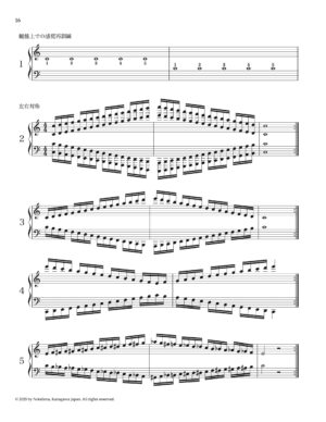 局所性ジストニアのためのピアノエチュード集　改訂版 - 画像 (6)