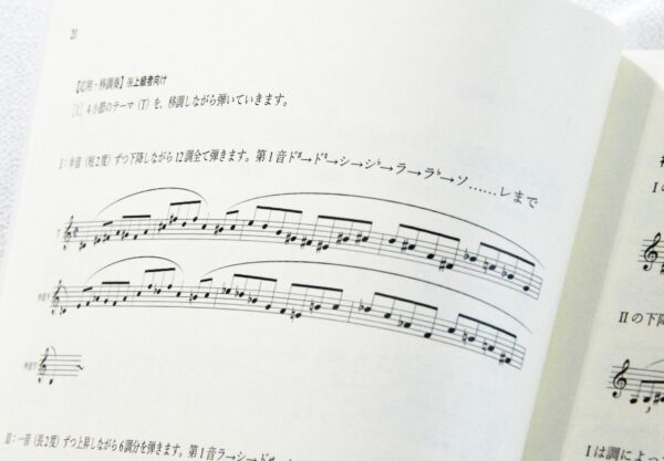 ショパン、ピアノメソッドとエチュード -Chopin, Méthode de Piano et Études